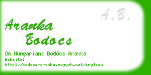 aranka bodocs business card